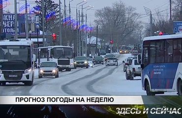 ПРОГНОЗ ПОГОДЫ НА НЕДЕЛЮ